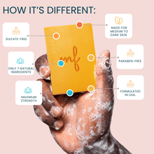 Load image into Gallery viewer, kojic-acid-soap-organic
